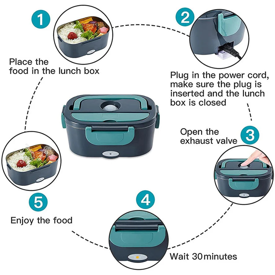 Boîte à lunch électrique 2 en 1 – Repas chaud partout, voiture & maison